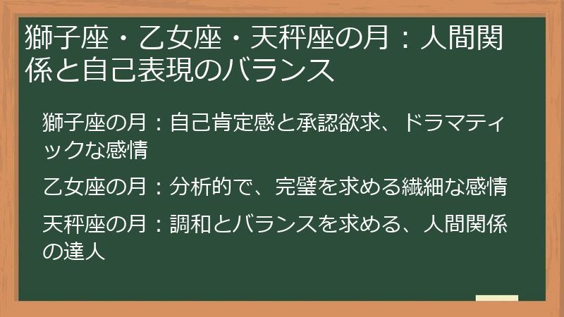 獅子座・乙女座・天秤座の月：人間関係と自己表現のバランス