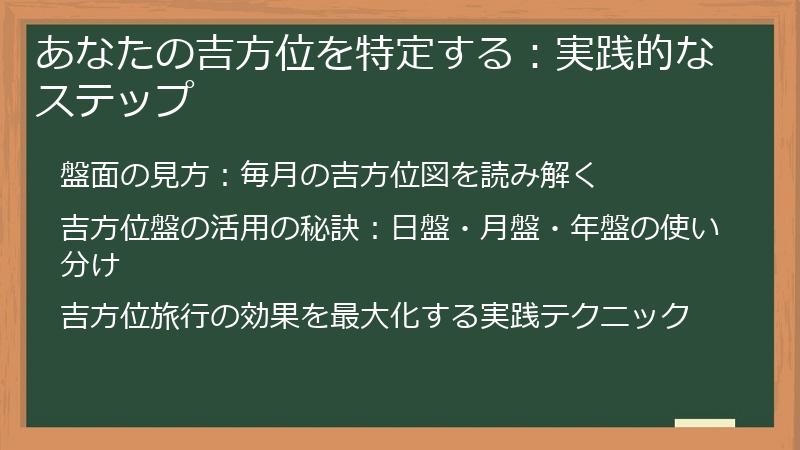 あなたの吉方位を特定する：実践的なステップ
