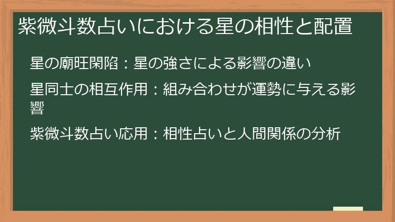 紫微斗数占いにおける星の相性と配置