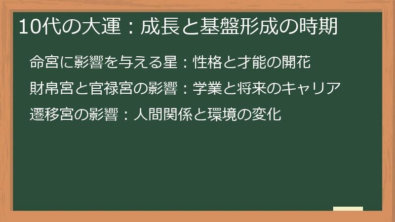 10代の大運：成長と基盤形成の時期