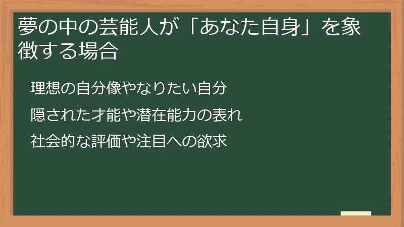 夢の中の芸能人が「あなた自身」を象徴する場合