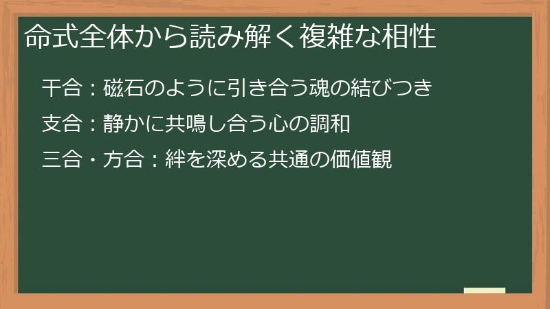 命式全体から読み解く複雑な相性