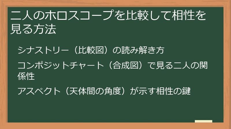 二人のホロスコープを比較して相性を見る方法