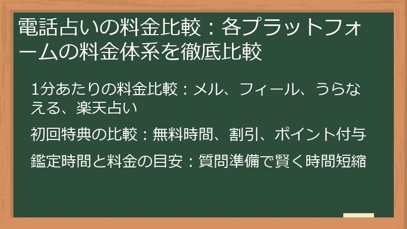 電話占いの料金比較：各プラットフォームの料金体系を徹底比較