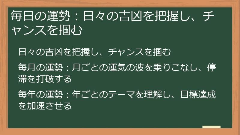 毎日の運勢：日々の吉凶を把握し、チャンスを掴む