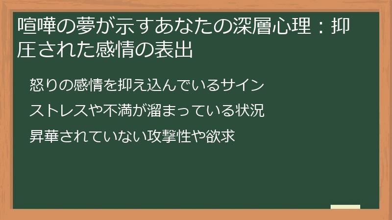 喧嘩の夢が示すあなたの深層心理：抑圧された感情の表出