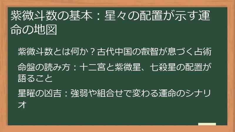 紫微斗数の基本：星々の配置が示す運命の地図