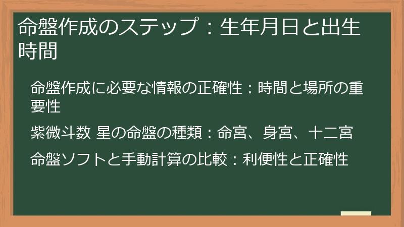 命盤作成のステップ：生年月日と出生時間