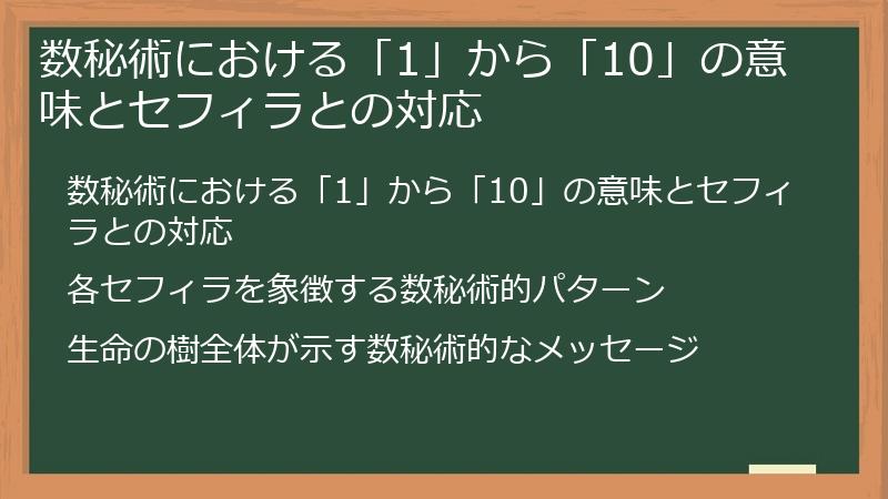 数秘術における「1」から「10」の意味とセフィラとの対応