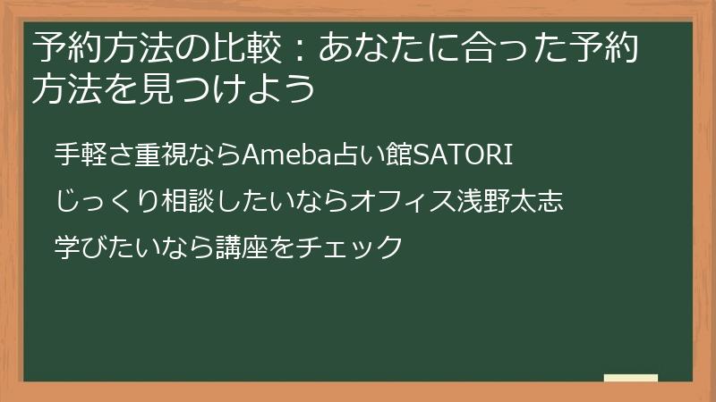予約方法の比較：あなたに合った予約方法を見つけよう