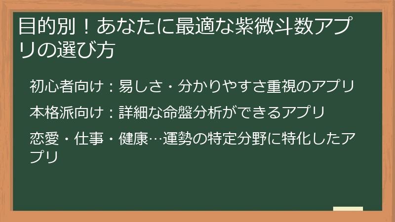 目的別！あなたに最適な紫微斗数アプリの選び方