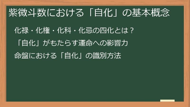 紫微斗数における「自化」の基本概念