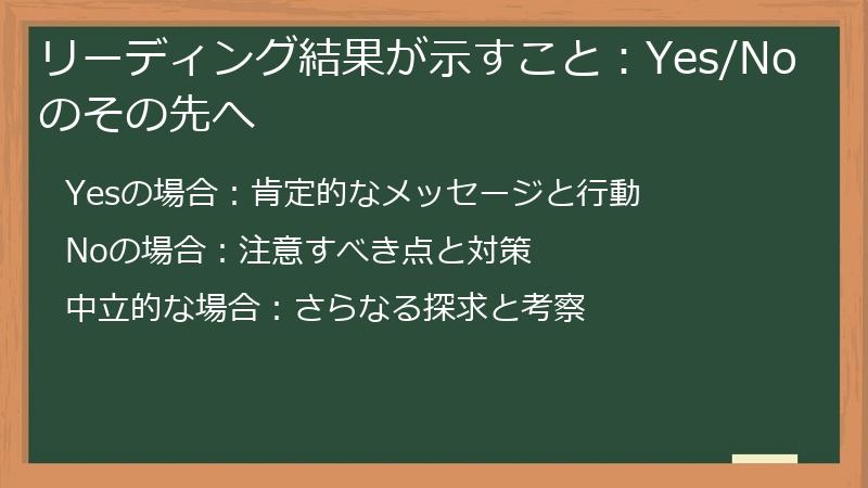 リーディング結果が示すこと：Yes/Noのその先へ