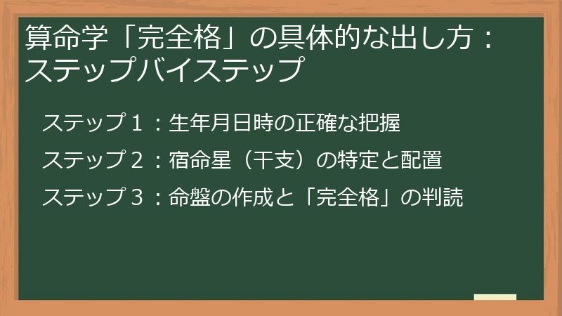 算命学「完全格」の具体的な出し方：ステップバイステップ