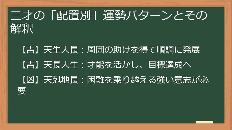 三才の「配置別」運勢パターンとその解釈