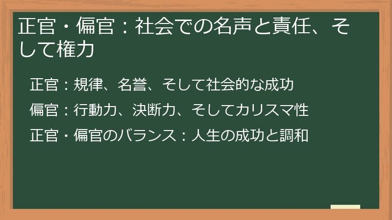 正官・偏官:社会での名声と責任、そして権力