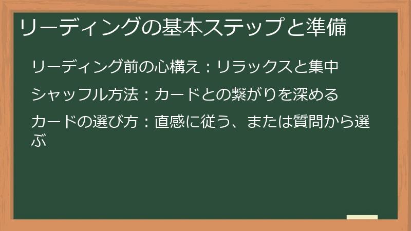 リーディングの基本ステップと準備