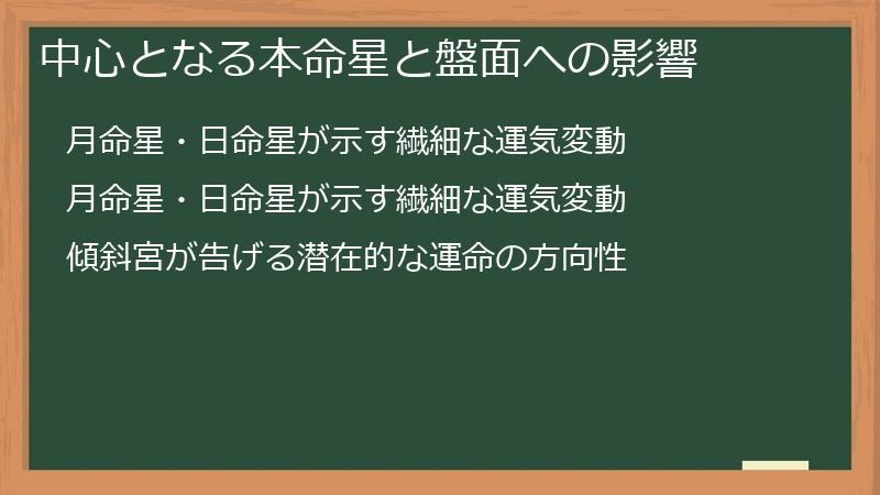 中心となる本命星と盤面への影響