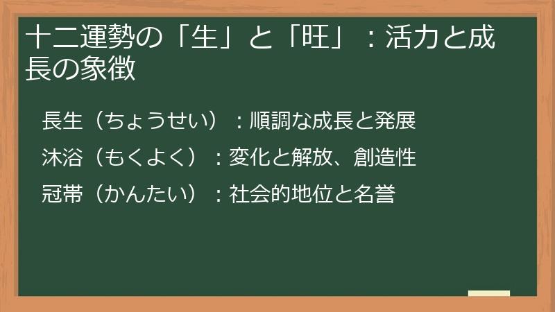 十二運勢の「生」と「旺」：活力と成長の象徴