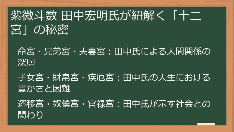紫微斗数 田中宏明氏が紐解く「十二宮」の秘密