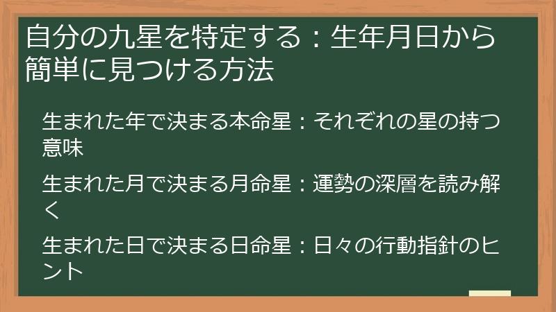 自分の九星を特定する：生年月日から簡単に見つける方法