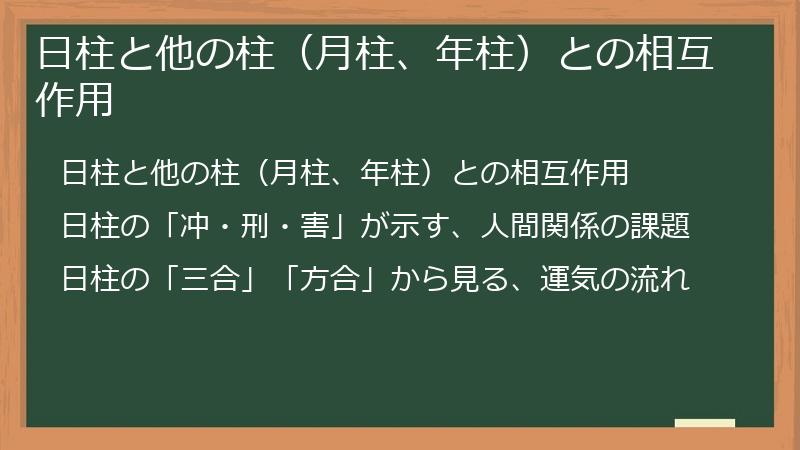 日柱と他の柱（月柱、年柱）との相互作用