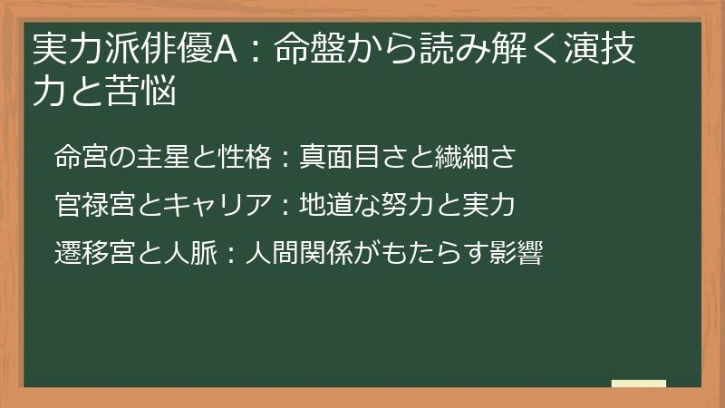 実力派俳優A：命盤から読み解く演技力と苦悩