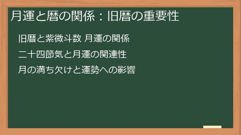 月運と暦の関係：旧暦の重要性