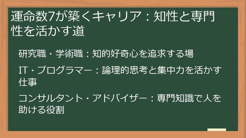 運命数7が築くキャリア：知性と専門性を活かす道