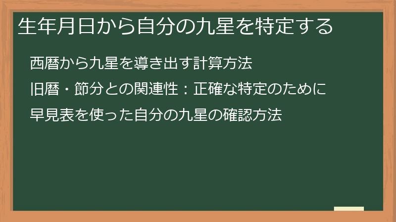 生年月日から自分の九星を特定する