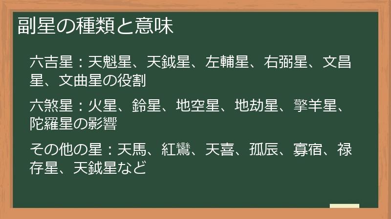 副星の種類と意味