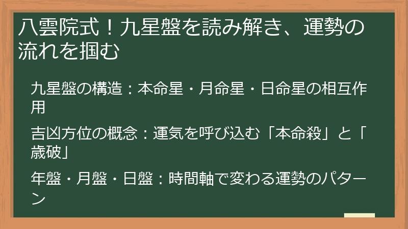 八雲院式！九星盤を読み解き、運勢の流れを掴む