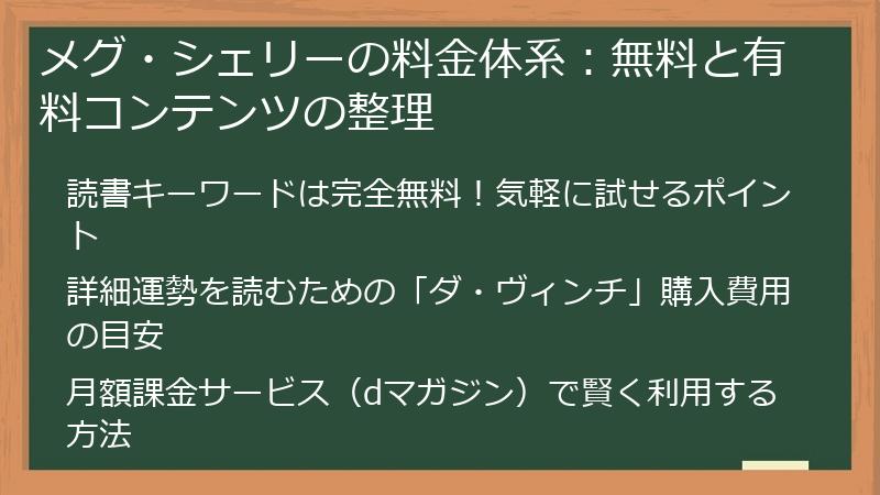 メグ・シェリーの料金体系:無料と有料コンテンツの整理