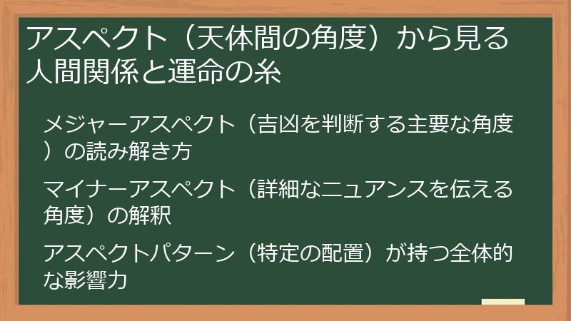 アスペクト（天体間の角度）から見る人間関係と運命の糸
