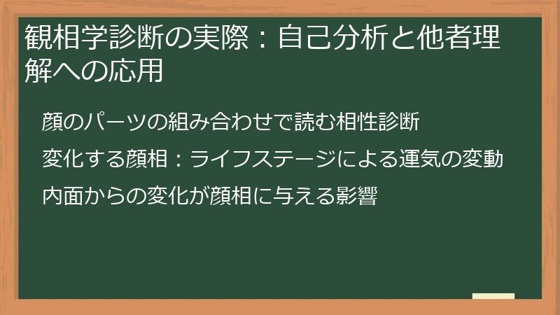 観相学診断の実際：自己分析と他者理解への応用