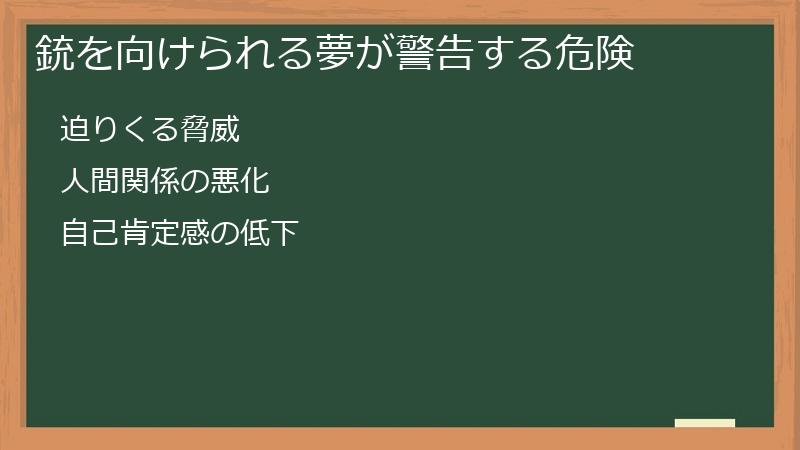 銃を向けられる夢が警告する危険