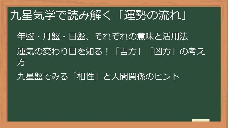 九星気学で読み解く「運勢の流れ」