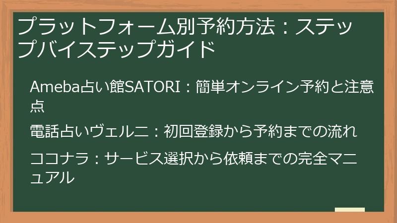 プラットフォーム別予約方法：ステップバイステップガイド