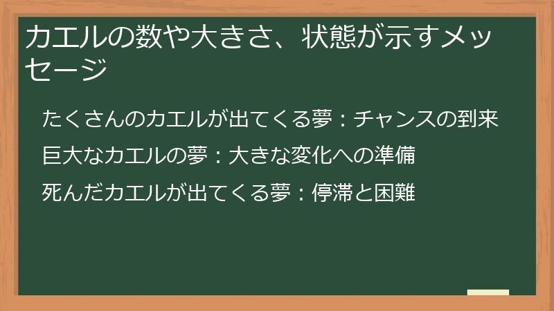 カエルの数や大きさ、状態が示すメッセージ