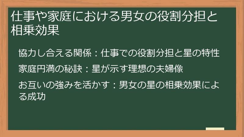 仕事や家庭における男女の役割分担と相乗効果