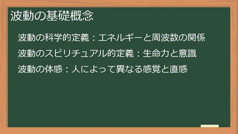 波動の基礎概念