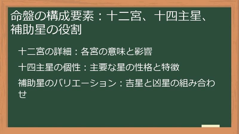 命盤の構成要素：十二宮、十四主星、補助星の役割