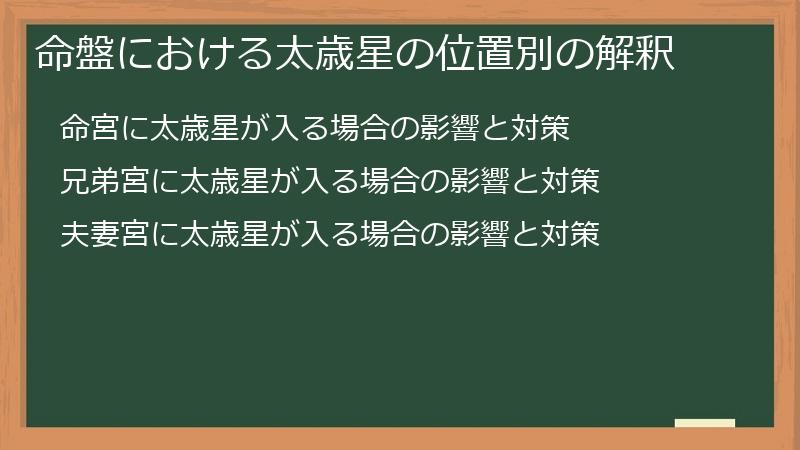 命盤における太歳星の位置別の解釈