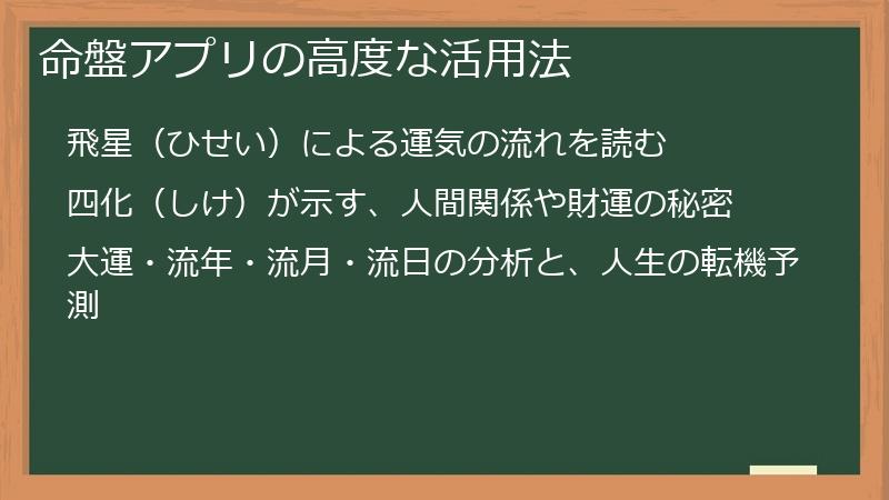 命盤アプリの高度な活用法