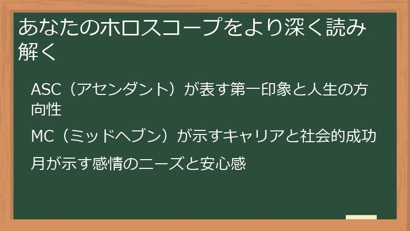 あなたのホロスコープをより深く読み解く
