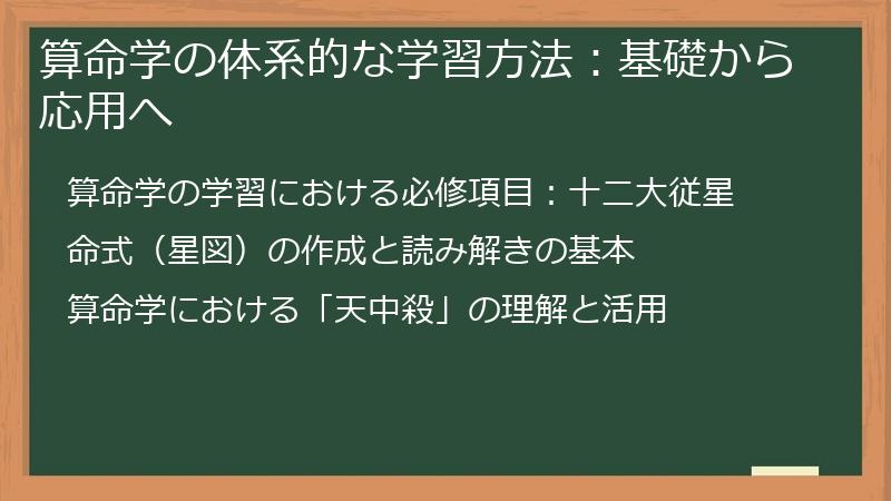 算命学の体系的な学習方法：基礎から応用へ