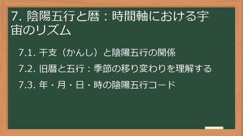 7. 陰陽五行と暦：時間軸における宇宙のリズム