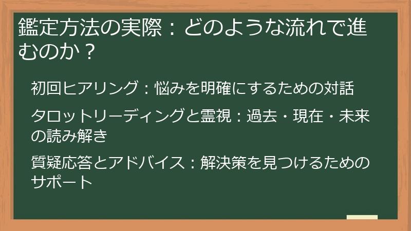 鑑定方法の実際：どのような流れで進むのか？