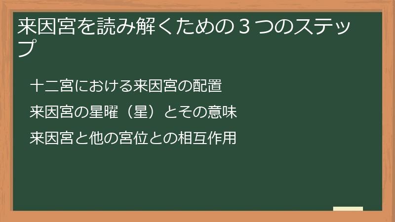 来因宮を読み解くための３つのステップ