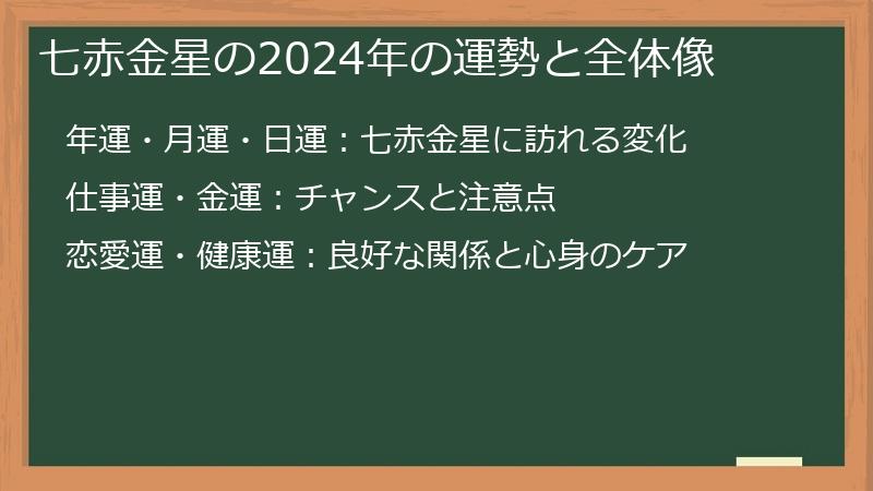 七赤金星の2024年の運勢と全体像